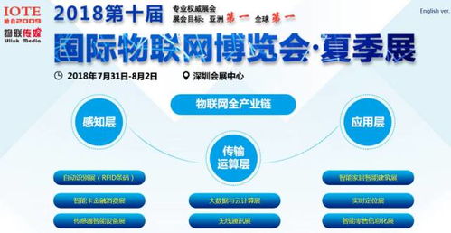 最全的电子信息产业展会 论坛会议信息清单,速度收藏